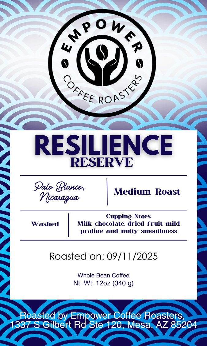 Resilience Reserve (Nicaragua)