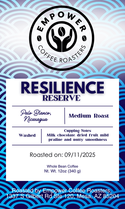 Resilience Reserve (Nicaragua)
